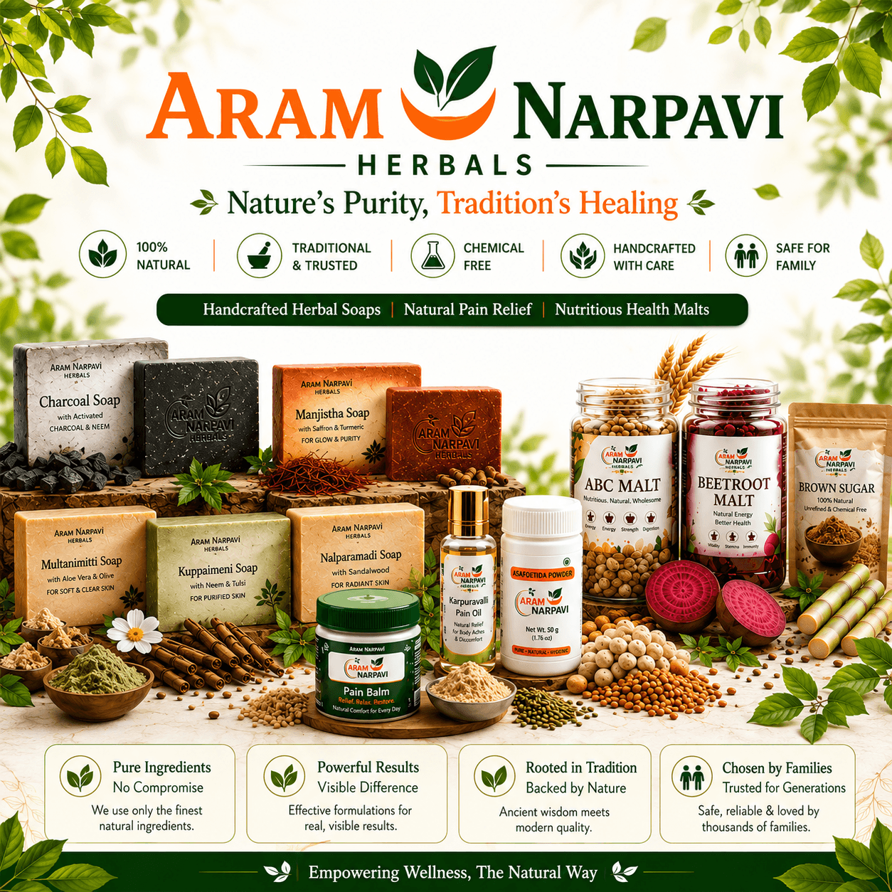 Aram Narpavi Herbals